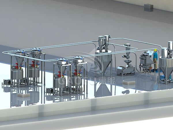 小食品面粉供料系統